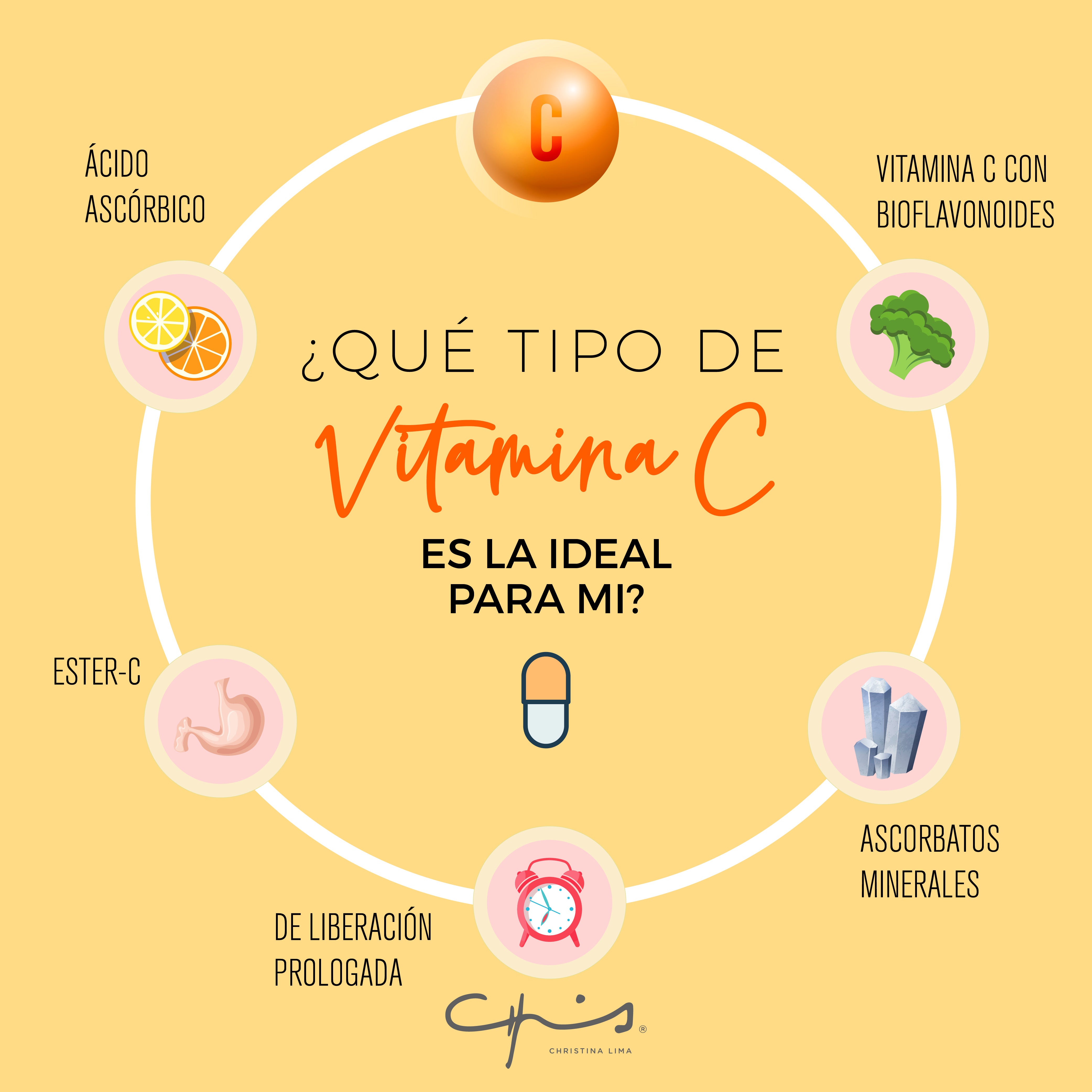 Cuál es la Vitamina C ideal para mi
